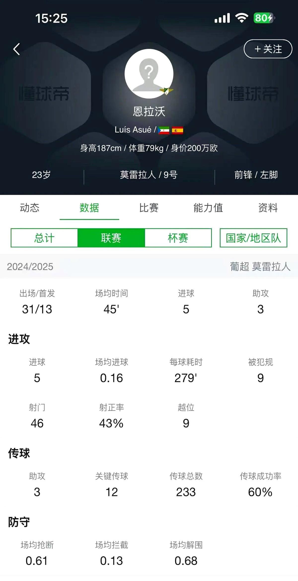 申花抢分成功，赢得一场胜利，保住积分榜前三位置的简单介绍